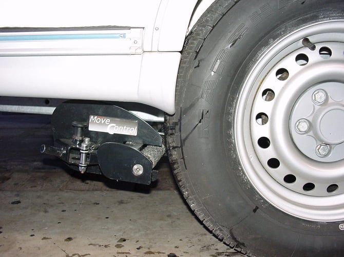 Move-Control Standard